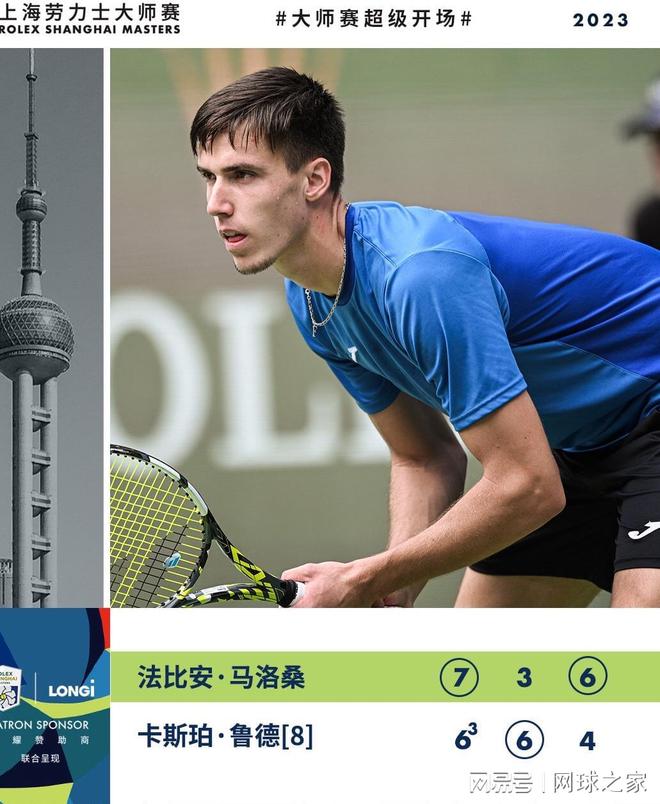 在不同球隊 在不同球隊