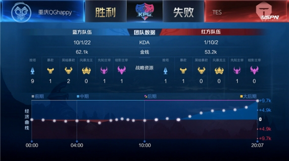 格局再添变 格局再添变