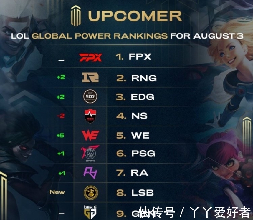 奥林匹克A 奥林匹克A