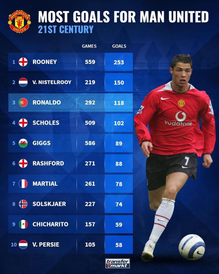 第四的原因 第四的原因