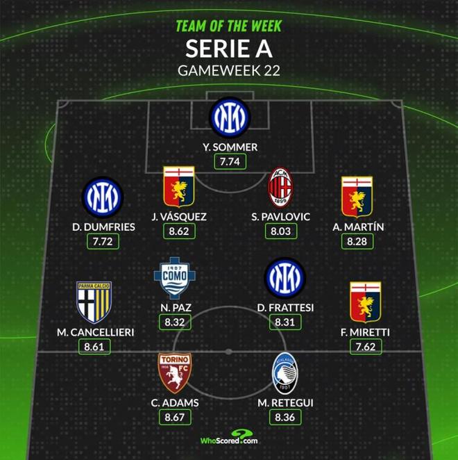 望的白鸽在 望的白鸽在