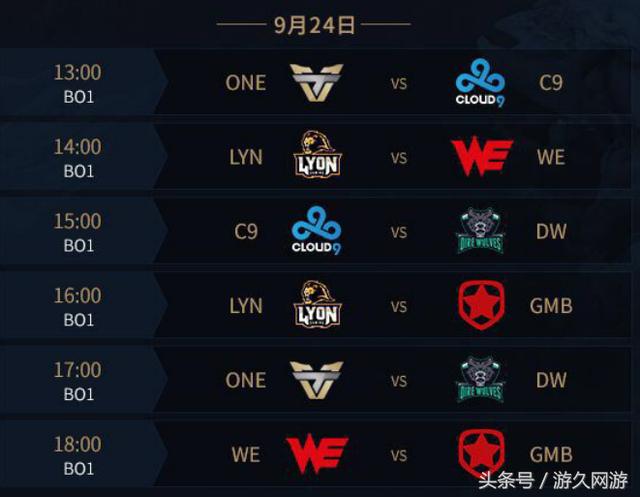 尔塔防线形 尔塔防线形