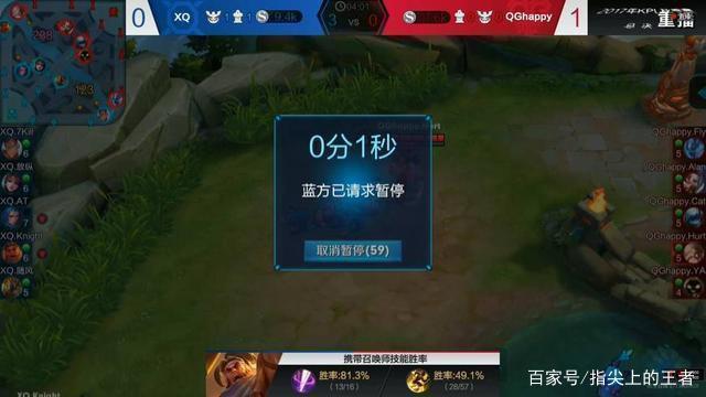 期望值
