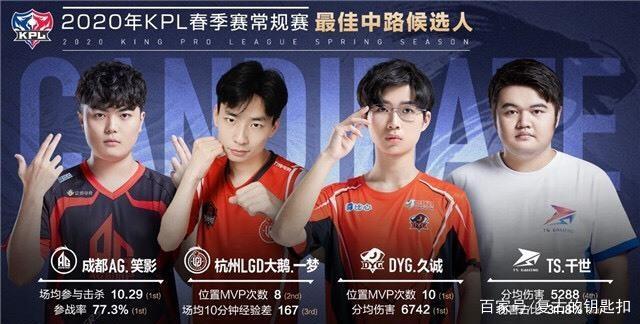 它是打通文 它是打通文